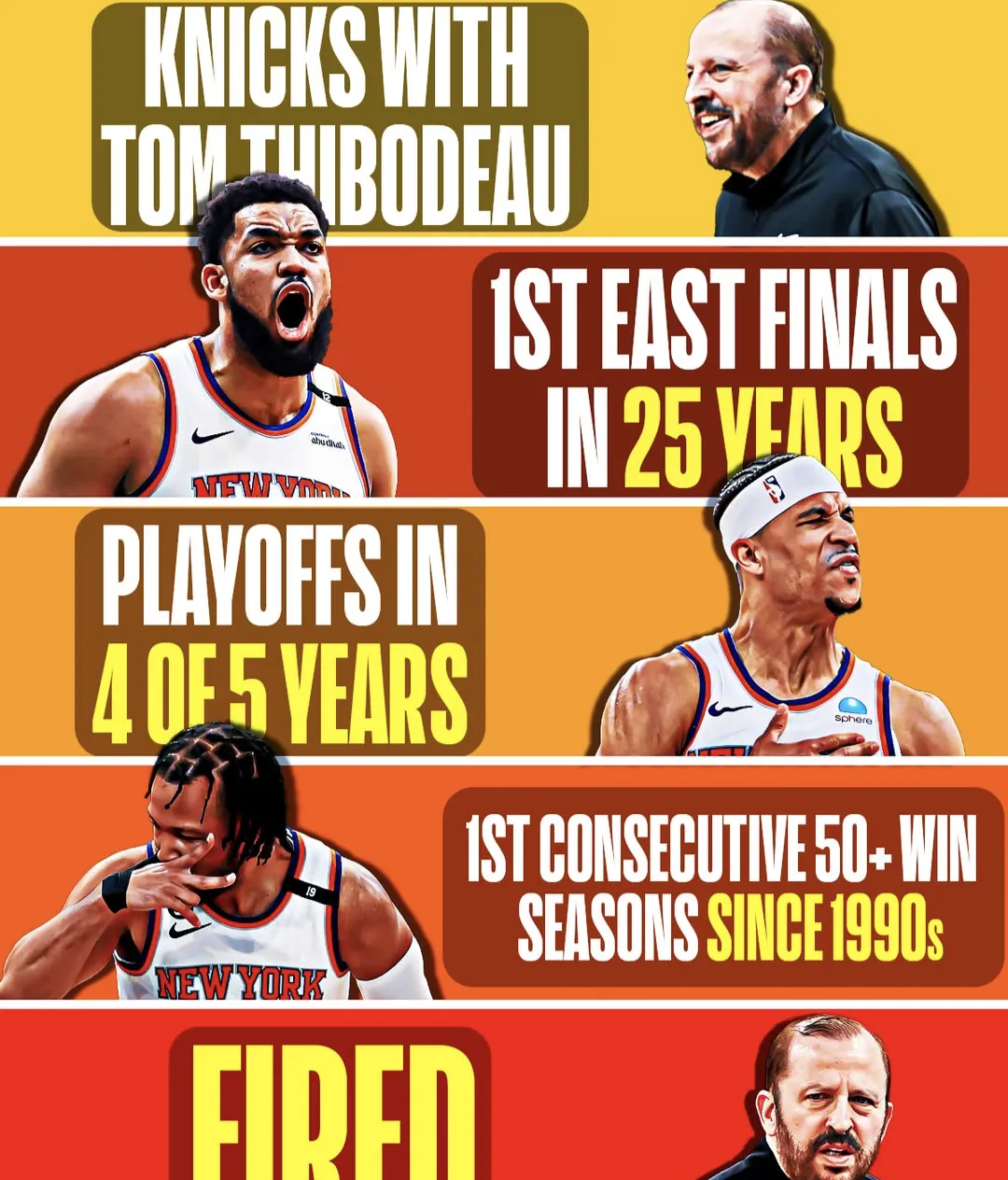 纽约尼克斯迎法甲关键赛；转会期刷新队史纪录；赛场秩序良好；阵容厚度经受考验(纽约尼克斯阵容2016)