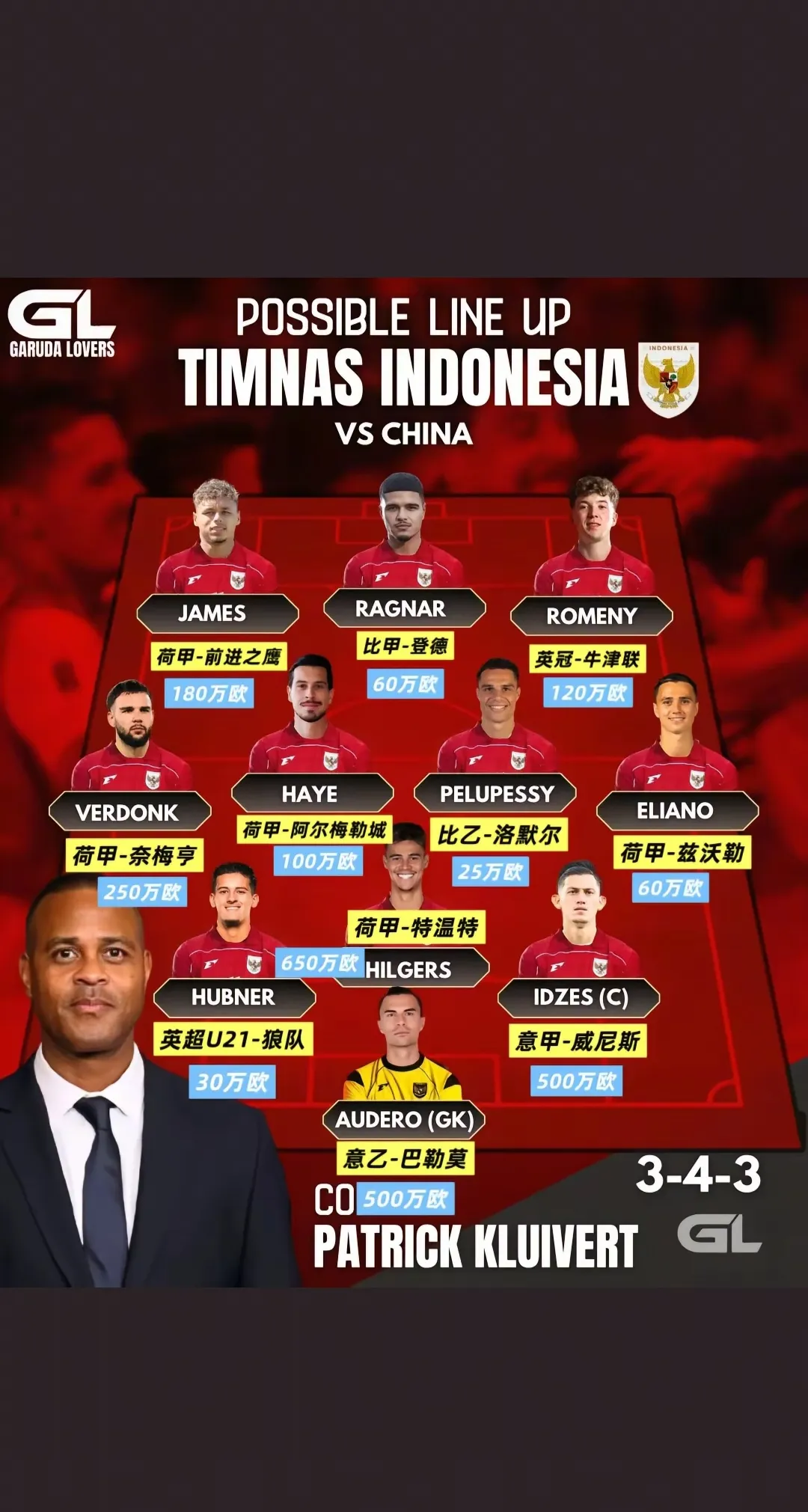 国际比赛日萨克拉门托国王调整名单以备NBA常规赛；手感冰凉环节打磨；质疑声仍在；阵容厚度经受考验的简单介绍