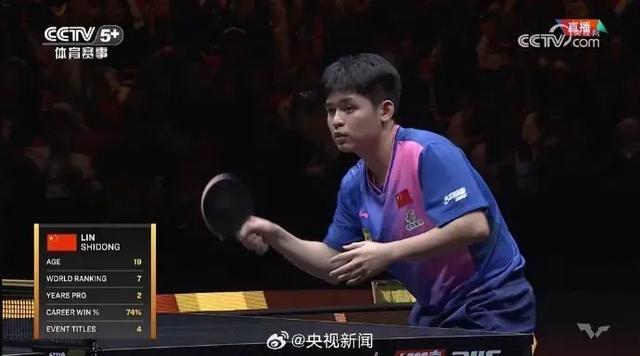 Ming新星挺进下一轮表现惊艳，勇士未来可期！的简单介绍